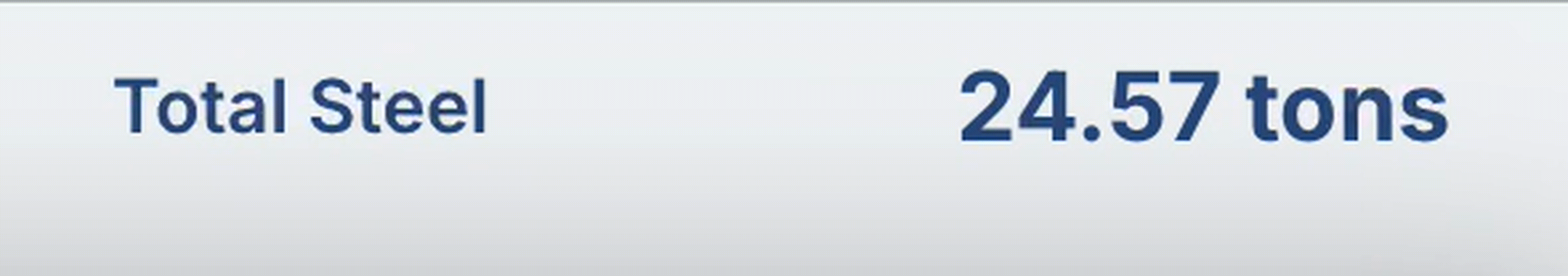 Tonnage increasing animation