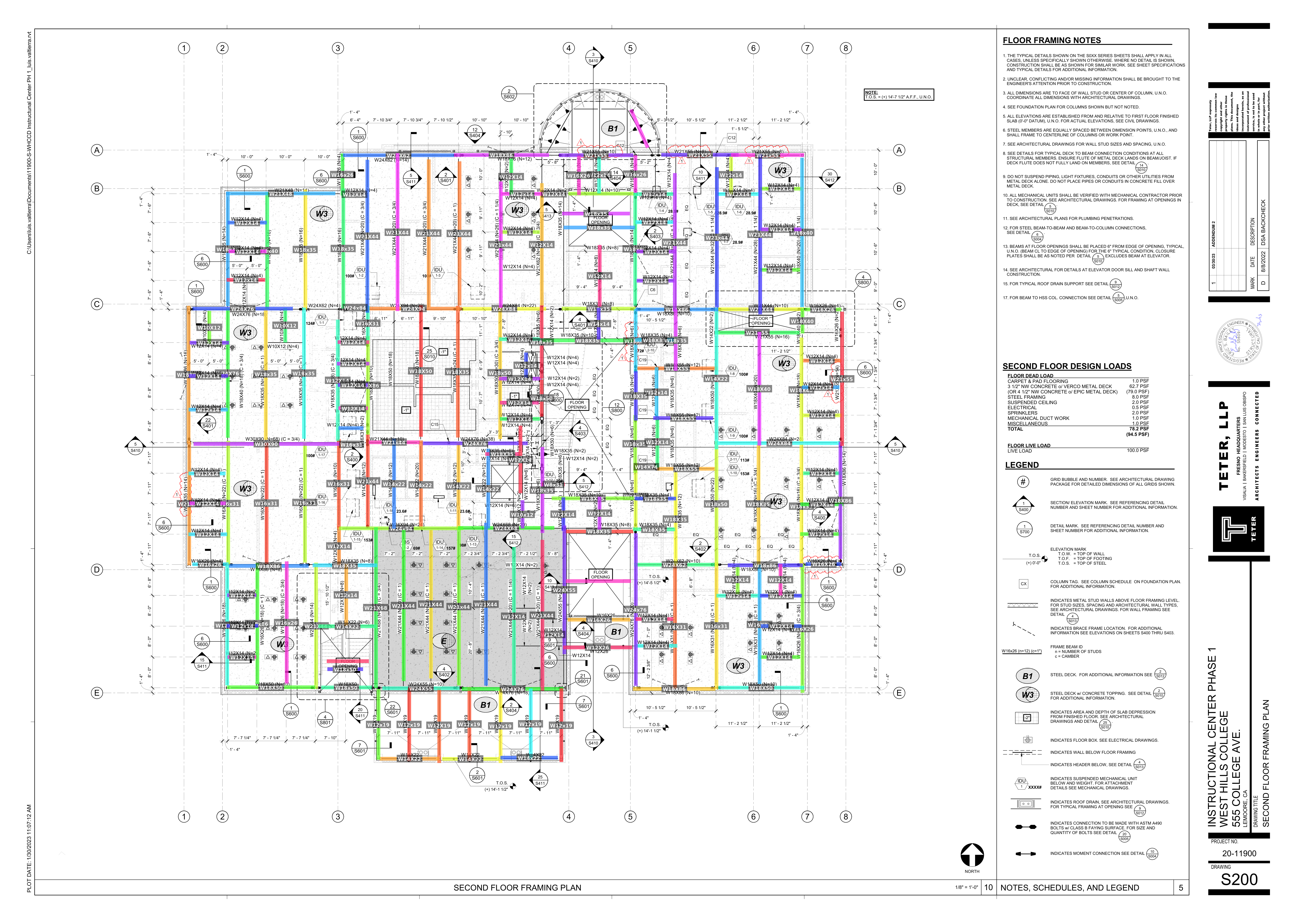 Accelerated Framing Takeoff